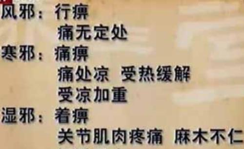 痹症的辨证论治