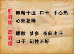 湖北省著名男科老中医鲁本堂：男性婚后6年不育肝肾阴虚可勃起却不能射精