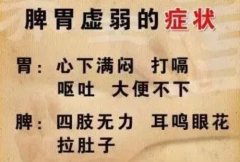 武昌广埠屯调理脾胃厉害的中医王垚：脾胃虚弱经常嗳气上腹部胀得难受用