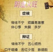 武汉中医男科鲁本堂：阴虚火旺盗汗动辄大汗淋漓衣裤全湿是肾阴虚吗？怎