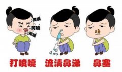 湖北襄阳知名儿科专家王大宪：夏季吹空调致孩子过敏性鼻炎反复发作吃什