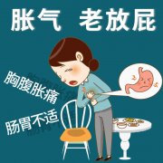 孝感肠胃病专家张压西：腹胀打嗝胃不舒服中医中药治疗能快速缓解症状吗