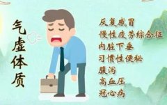 做好气虚、湿热、阳虚、痰湿等四种体质的调养，提高免疫力预防新冠变异