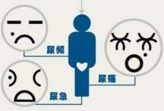 中医男科徐长化教授：尿道炎2年反复尿频、尿急、尿痛用什么中药方子能调