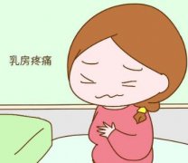 潜江擅手脉合参的妇科专家廉河清：乳房胀痛按压伴胁肋部疼痛经期加重中