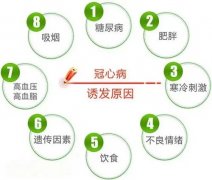 湖北省中医药大学李家发教授：冠心病2年右胸部闷痛气短，近1月加重怎么