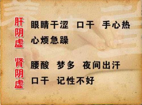 肝肾亏虚引起阳痿，近半年功能下降甚至不能同房的中药方子