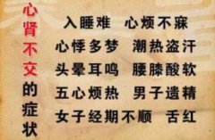 武汉徐长化中医看男科怎么样：心肾不交引起早泄半年每次一分钟，用什么