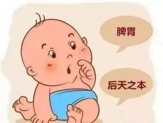 黄石儿科脾胃专家王大宪：孩子晨起呕吐是脾胃虚弱吗中医应如何调理?
