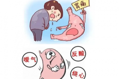 咸宁市胃肠病专家张压西：慢性胃炎导致腹痛胀满等消化不良症状怎么治疗
