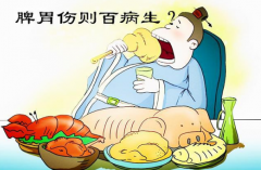 胃部及两肋胁疼痛伴胀满嗳气怎么办？诚顺和张压西中医治疗脾胃病医案