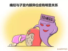 擅治妇女经期疾病的姜瑞雪教授：子宫内膜异位症致痛经中医治疗效果怎么