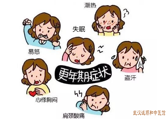 更年期失眠中医治疗医案