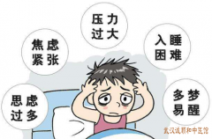 恩施精神科擅治失眠专家肖早梅：焦虑失眠症难入睡频繁易醒中医怎么调理