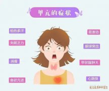 擅长诊治甲亢甲减等症的宋跃进教授：多食消瘦心跳异常急躁中医能调理好