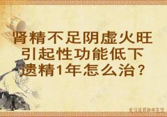 武汉调理男性病厉害的老中医徐长化：肾精不足阴虚火旺引起性功能低下遗