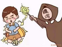 武汉内科杂症专家刘玉茂主任：长时间腹泻近三月加重食后即泻吃中药能不