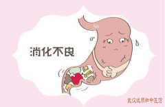 武汉中医内科专家张压西：上腹疼痛嗳气不适消化不良中医治疗要多久？