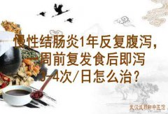 武汉老中医鲁本堂：慢性结肠炎1年反复腹泻，一周前复发食后即泻3-4次/日