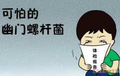 武汉看胃肠疾病厉害的中医张林茂：治疗幽门螺旋杆菌的中药处方有哪些？
