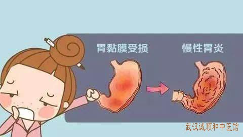 慢性胃肠疾病中医张林茂辨证治疗医案一则