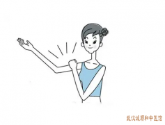 武汉治疗肩颈手臂酸胀的中医吴隆贵：右上肢浮肿手指手掌肿胀中医能治吗