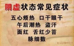 武汉中医李家发教授：阴虚盗汗睡眠中出汗打湿衣服吃什么中药能调理好？