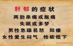 武汉治疗肾虚最好的中医院徐长化教授：治疗肝郁肾虚瘀引起早泄6年严重时