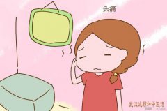 武汉十大老中医名单诚顺和向贤德：工作压力大头痛频发有戴帽感伴耳鸣入
