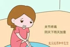 骨科中医孔政怎么挂号就诊？四肢关节疼痛伴晨僵中医针灸可以治疗吗？