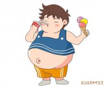 吴隆贵医生怎么挂号?体重持续增加中度脂肪肝胸闷汗多易倦中医辨证医案一