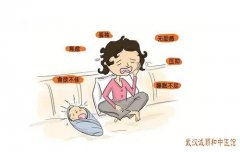 武汉柳新樵老中医怎样挂号?肝郁上扰清窍头晕目眩肾精亏虚中医治疗医案一