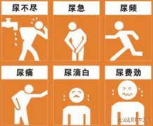 武汉看中医特别好的地方诚顺和徐长化教授：前列腺炎尿频急无力怕冷伴性