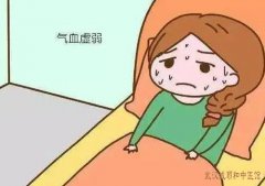 武汉妇科专家门诊姜瑞雪教授：肝肾不足气血双虚导致的不孕中医能不能治
