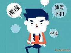 武汉中医脾胃病名老中医刘玉茂：口中有异味手脚凉脘腹痞塞吃什么中药