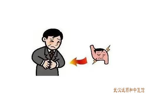 武汉疼痛科推荐针灸大师柳新樵：下午总是胃胀按之隐痛中医针药并用医案一则。