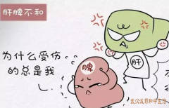 内科疑难杂症老中医刘玉茂：热郁神烦腹胀口干口苦两眼干涩吃什么中药有