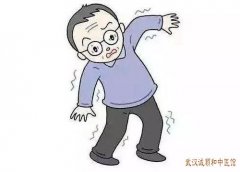 中医疼痛科专家王垚预约挂号平台：颈椎病双下肢麻木无力吃什么中药缓解