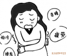 湖北省中医院宋跃进怎么样?甲减引起腰酸痛伴乏力怕冷中药调理效果好吗