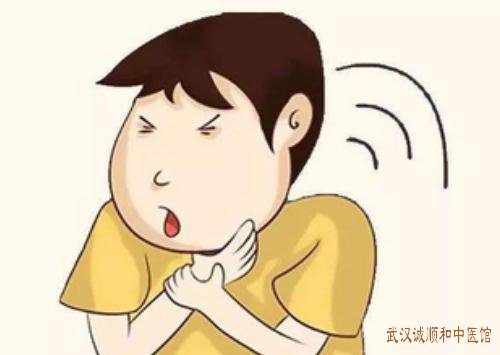 湖北武汉中医馆刘玉茂主任医师食管癌术后医案一则