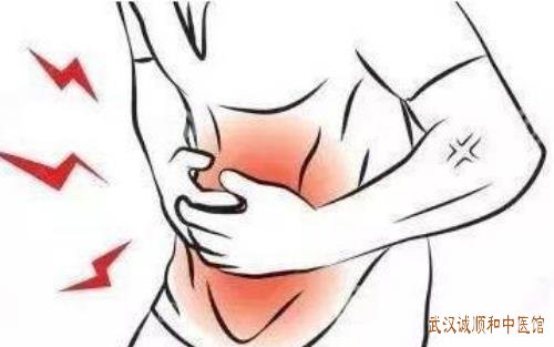 胃脘胀满疼痛连及肩背、嗳气恶心厌油腻中医怎么治疗胃痛？