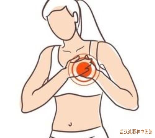 省直门诊专家廉河清：乳腺增生20余年胃脘部隐痛发胀酸烧1年中医能治吗?