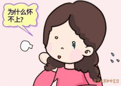 武汉中南路比较有名靠谱的妇科中医廉河清：女性婚后多年不孕心情抑郁了