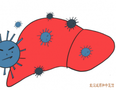 武汉诚顺和中南馆内科医师让敏：慢性肝炎右胁隐胀痛伴头晕胸闷吃什么中