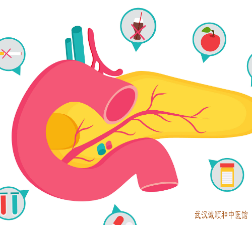 武昌武珞路内科医师让敏：慢性胆囊炎复发胃脘不适右胁胀痛不止食不下咽中医如何辨治?