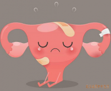 武汉诚顺和妇科门诊黎诗祺：近半年痛经严重经期常推迟查有卵巢巧克力囊