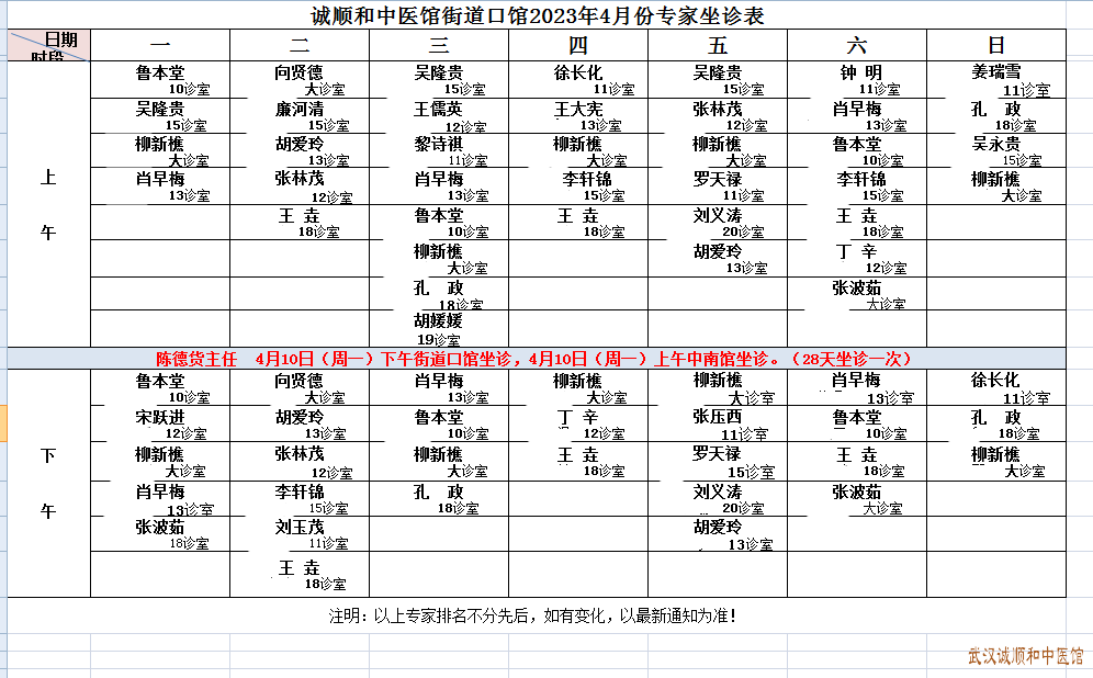 诚顺和街道口馆4月医生坐诊表