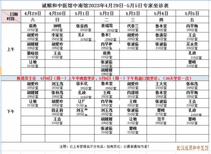 诚顺和中南馆2023年4月29日-5月5日专家坐诊表及诊室安排