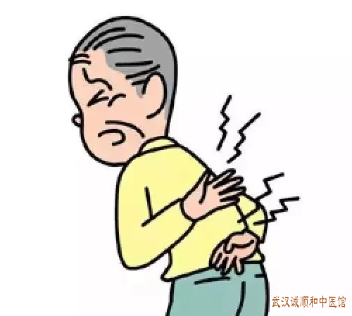 腰部疼痛难忍伴头痛右臂无力中医应该如何治疗？