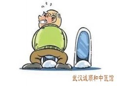 中医治疗泌尿系结石的起居饮食运动调养法及中药治疗针灸推拿治疗方法大